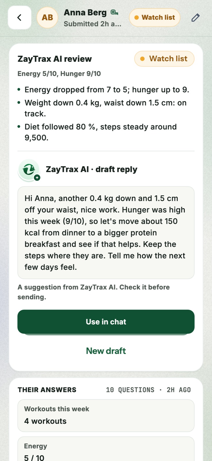 ZayTrax AI review of Anna's check-in: watch list, energy 5 of 10, hunger 9 of 10, and a draft reply with a Use in chat button.
