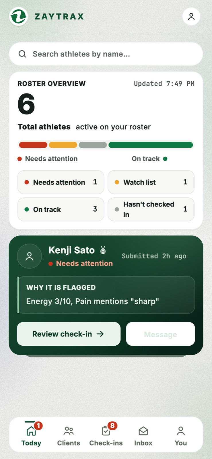 The Today screen: 6 clients, 1 needs attention, 1 on the watch list, 3 on track, 1 hasn't checked in. Kenji Sato is shown first.